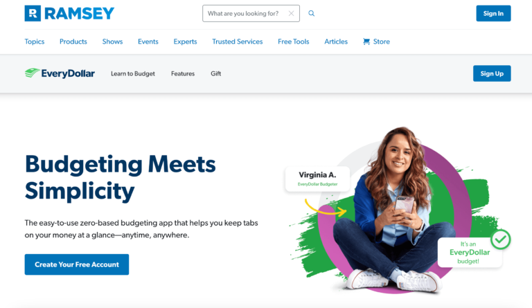 10 BEST BUDGET APPS FOR FAMILIES AND COUPLES 2025 GUIDE visual data 2